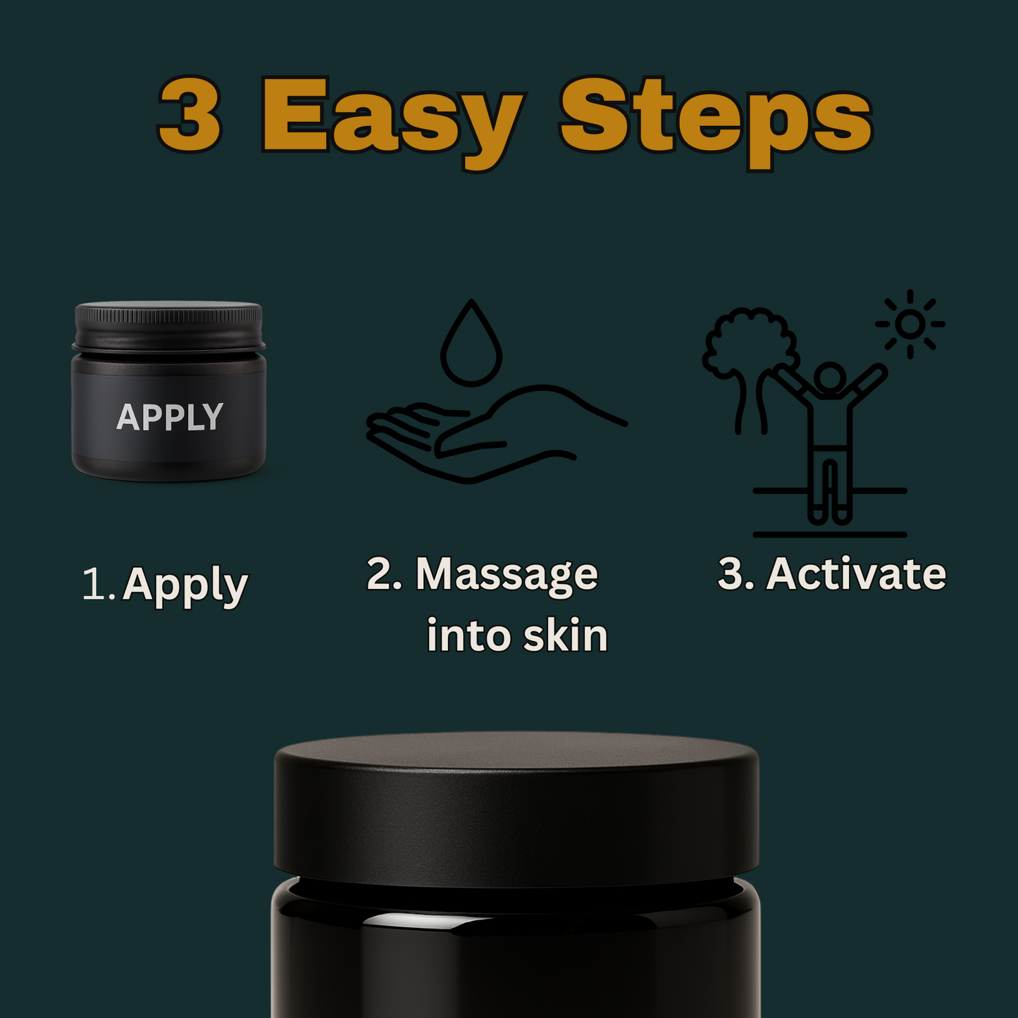 Methylation – Homocysteine & MTHFR Support Cream • B12 • B6 • B2 • Selenium