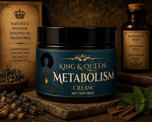 Metabolism – Blood Sugar Balance & Energy Support Cream – Berberine + Alpha